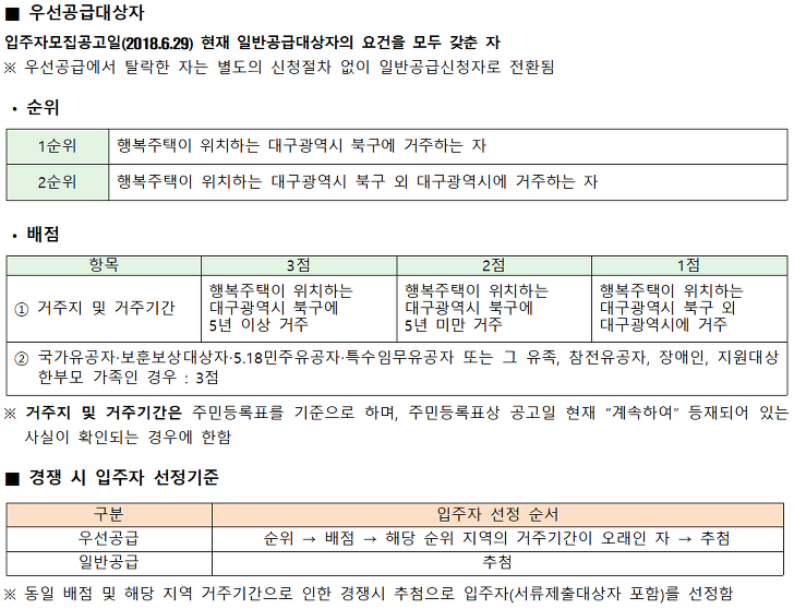 <대구 연경 A3 블록 행복주택 입주자 모집> 대학생, 청년, 신혼부부, 고령자, 주거급여수급자 대상 매물 사진 14