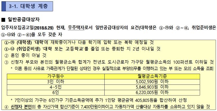 <대구 연경 A3 블록 행복주택 입주자 모집> 대학생, 청년, 신혼부부, 고령자, 주거급여수급자 대상 매물 사진 2