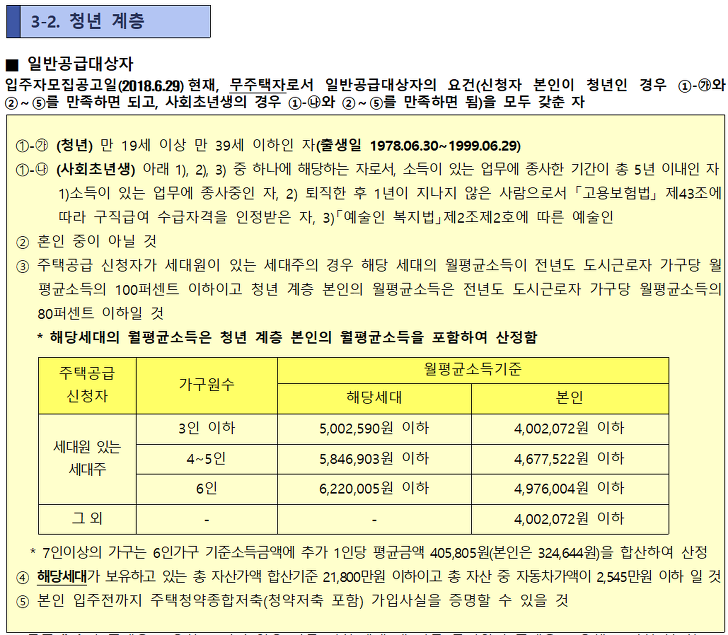 <대구 연경 A3 블록 행복주택 입주자 모집> 대학생, 청년, 신혼부부, 고령자, 주거급여수급자 대상 매물 사진 5