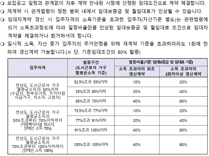 <대구도시공사. 임대주택 입주자 모집> 대구 남구, 달서구, 동구, 북구, 서구 매물 사진 12