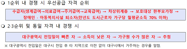 <대구도시공사. 임대주택 입주자 모집> 대구 남구, 달서구, 동구, 북구, 서구 매물 사진 10
