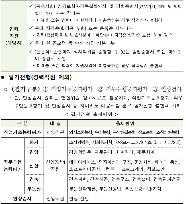 2018년 하반기 한국감정원 신입 및 경력직원 채용(11월9일마감) 매물 사진 11