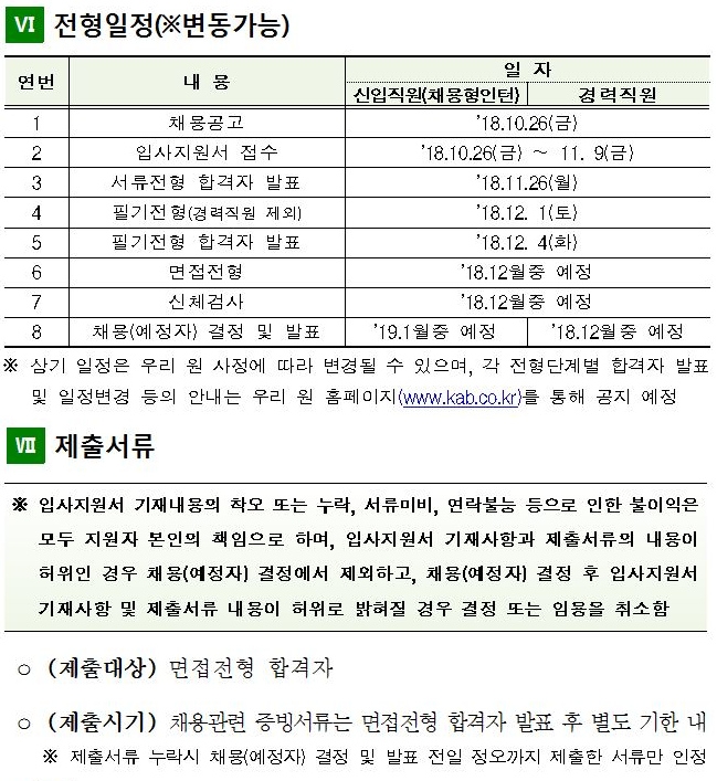 2018년 하반기 한국감정원 신입 및 경력직원 채용(11월9일마감) 매물 사진 13