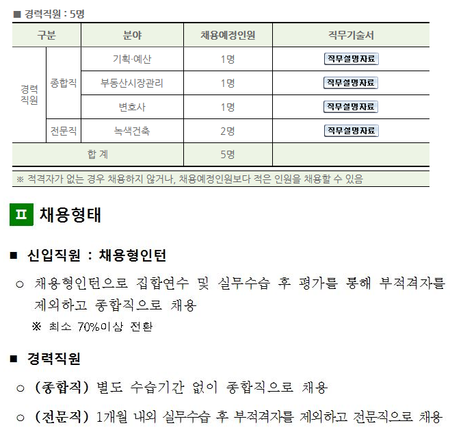 2018년 하반기 한국감정원 신입 및 경력직원 채용(11월9일마감) 매물 사진 2