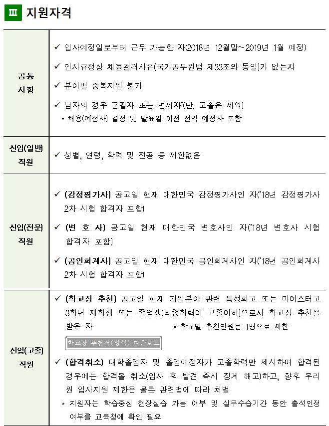 2018년 하반기 한국감정원 신입 및 경력직원 채용(11월9일마감) 매물 사진 3