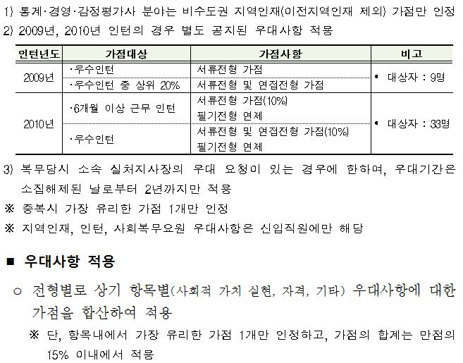 2018년 하반기 한국감정원 신입 및 경력직원 채용(11월9일마감) 매물 사진 8