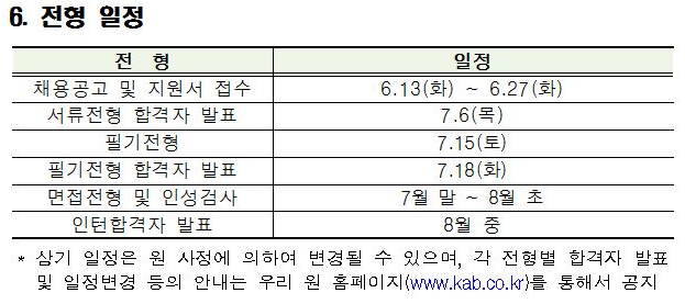 <2017년 한국감정원 신입직원 채용공고> 채용형인턴공고 떴습니다! 매물 사진 4