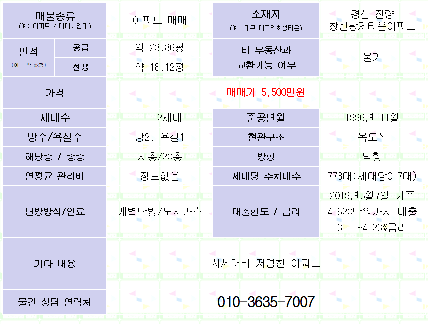 창신황제타운아파트 매매. 시세대비저렴. 방2/욕실1. 5,500만원 매물 사진 1
