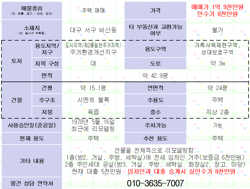 대구 서구 비산동 2층 주택매매. 실인수가 8천만원. 매물 사진 1