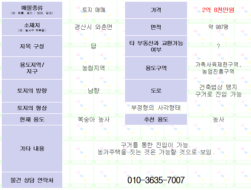 경산 와촌 땅 매매. 약 987평. 2억 8천만원.