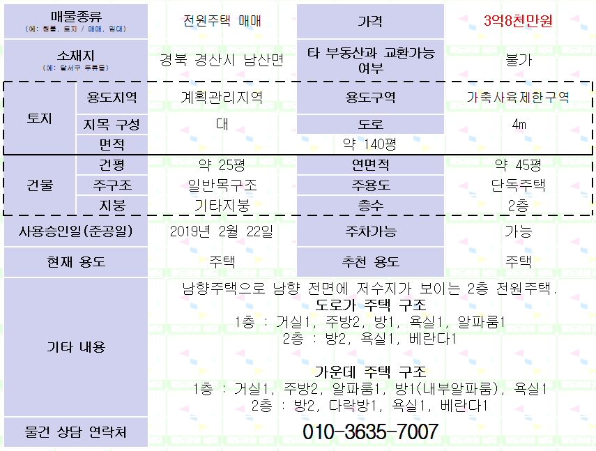 <경산 남산면 신축 2층 전원주택 매매> 연45평. 3억 8천만원.