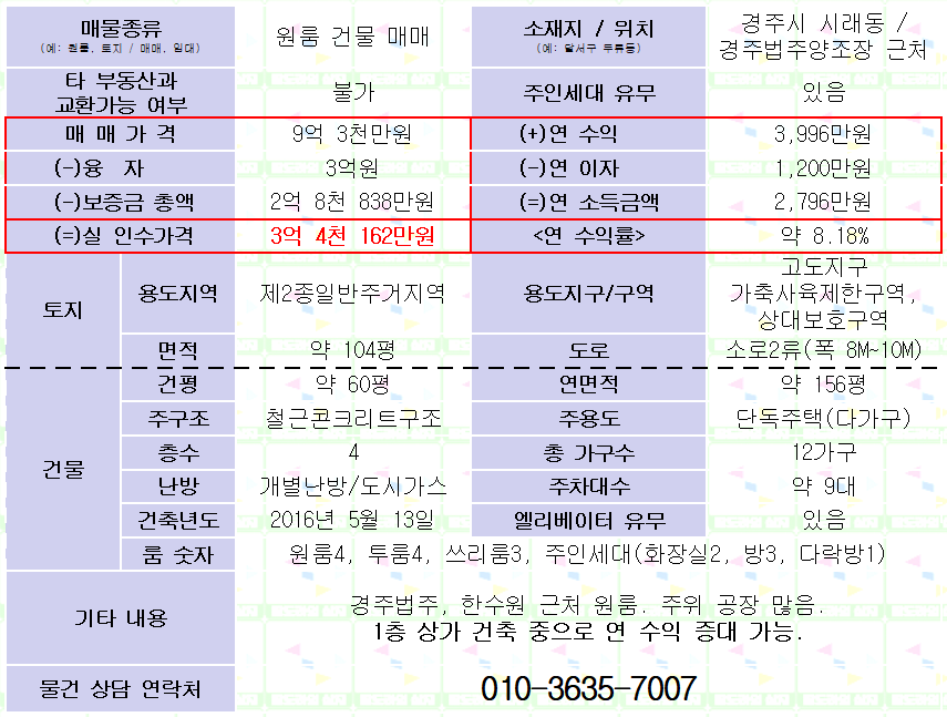 <경주 시래동 원룸 매매> 준신축. 엘리베이터o, 주인세대o, 실인수가 3억 4천만원