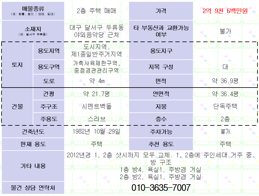 <대구 달서구 두류동 2층 주택 매매> 대지 37평. 연면적 36평. 매물 사진 1