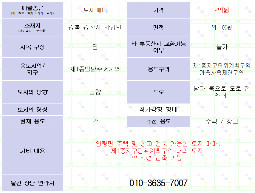 <경산 압량면 토지매매> 약 100평 / 제1종일반주거지역 / 주택, 창고 건축가능.