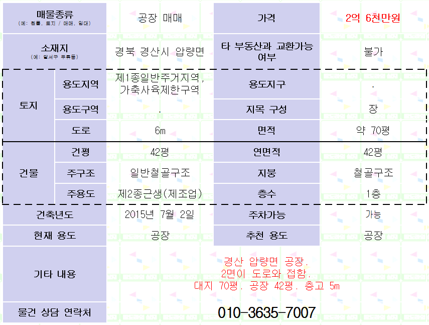 <경산 압량 공장 매매> 경산IC 7분거리. 대70평. 건평 42평. 매물 사진 1