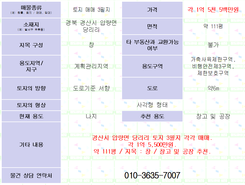 <경산시 압량면 토지매매> 총 3필지. 각 111평. 각 1억 5,500만원. 공장,창고 추천.