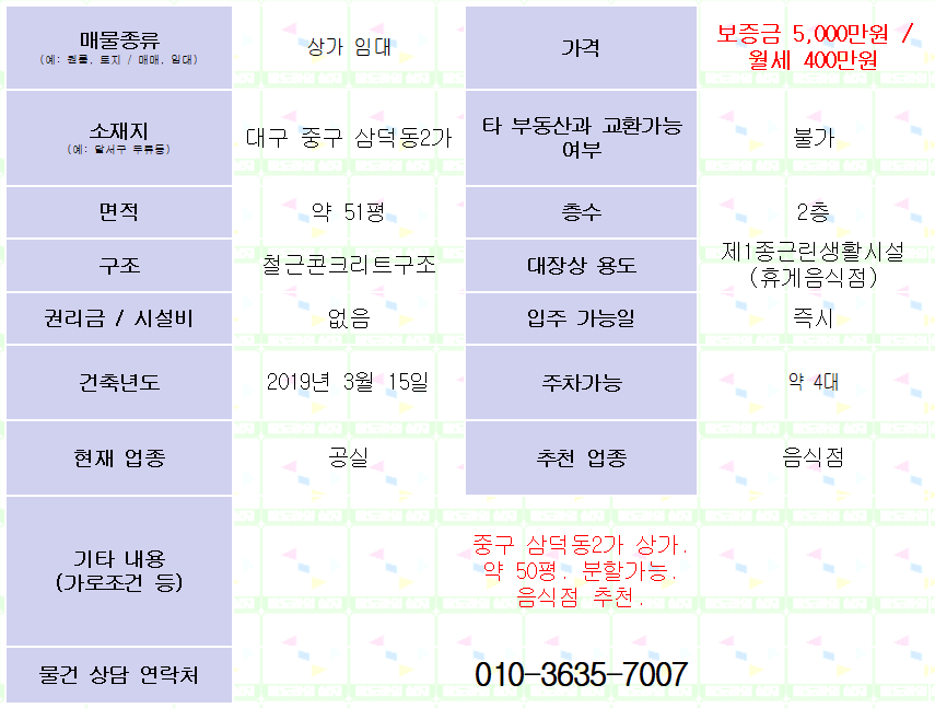 <대구 중구 삼덕동2가 상가 임대 5,000/400> 2층. 약 51평. 분할가능. 매물 사진 1