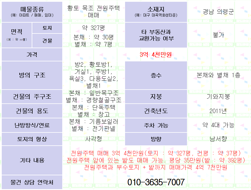 <경남 의령군 용덕면 전원주택 매매> 토지 약 327평. 건평 약 37평.