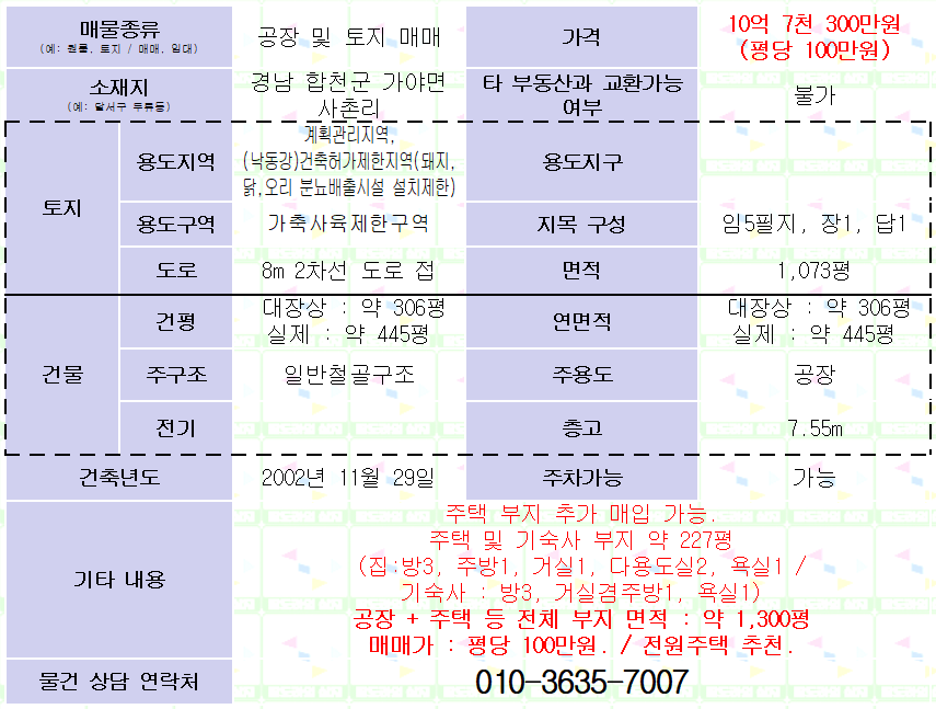 <경남 합천군 가야면 사촌리 공장 및 토지 매매> 평당 100만원. 전원주택 추천. 매물 사진 1