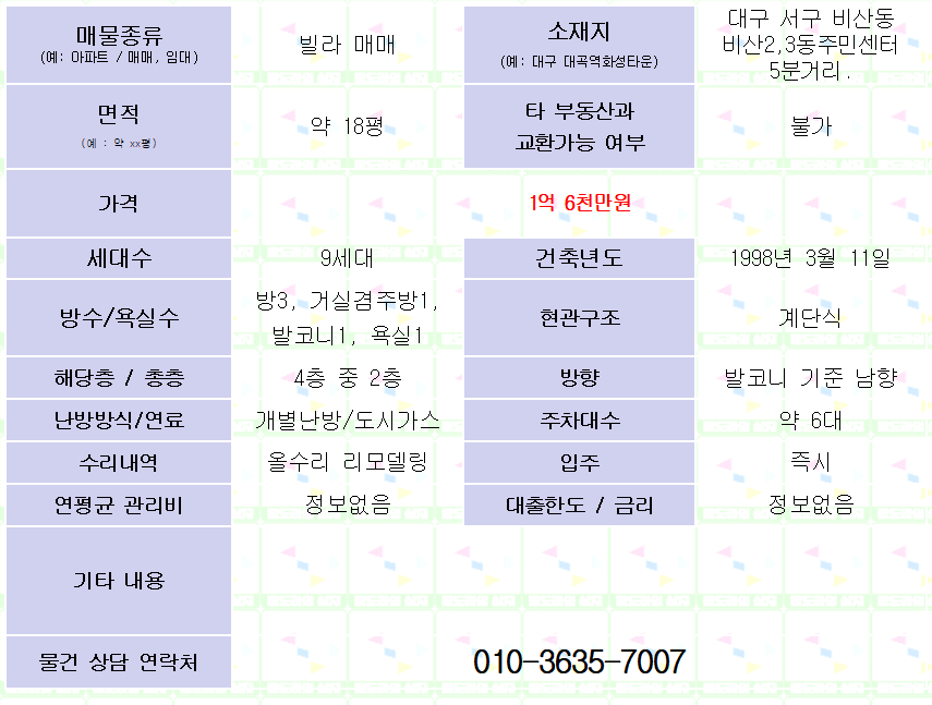 <대구 서구 비산동 올수리 리모델링 빌라 매매> 약 18평 / 1억 6천만원