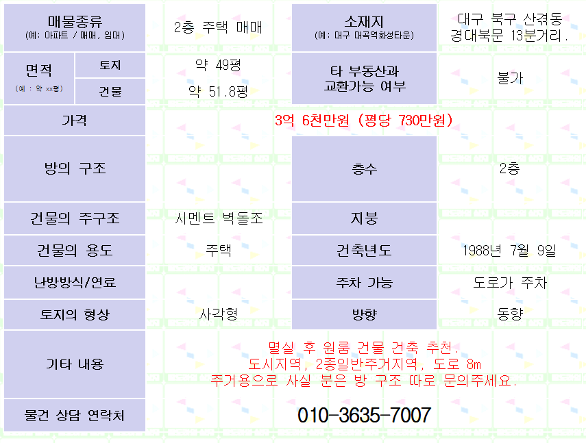 <대구 북구 산격동 2층 주택 매매. 3억 6천만원> 원룸 건축 추천. 경대북문 13분거리. 매물 사진 1