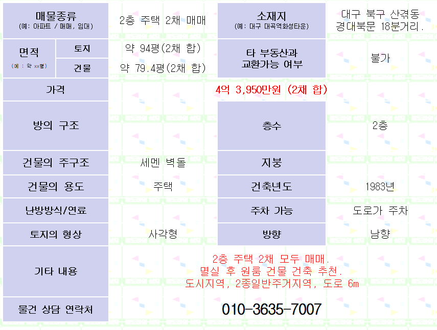 <대구 북구 산격동 2층 주택 2채 일괄 매매. 4억 3,950만원> 원룸 건축 추천. 대지 94평. 6m도로. 경북대학교 북문 18분거리. 매물 사진 1