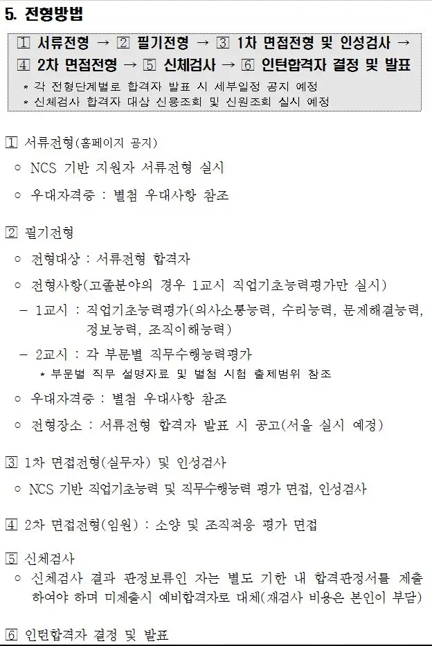 <2018년 한국감정원 신입사원 채용공고> 이번 채용공고 상세분석 매물 사진 11