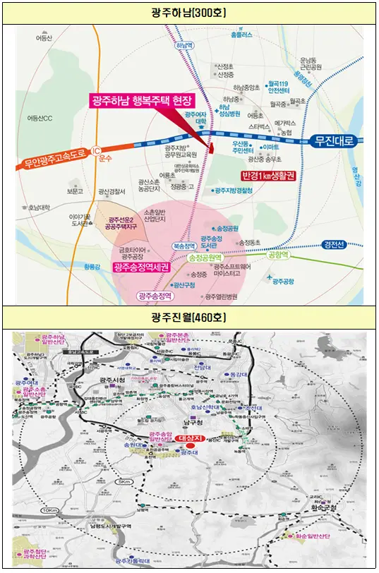 <2018년 행복주택 입주자 모집> 전국 / 대학생, 청년, 신혼부부, 고령자, 주거급여수급자, 산단근로자 대상 매물 사진 18