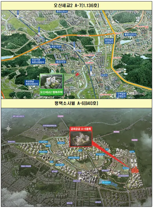 <2018년 행복주택 입주자 모집> 전국 / 대학생, 청년, 신혼부부, 고령자, 주거급여수급자, 산단근로자 대상 매물 사진 16