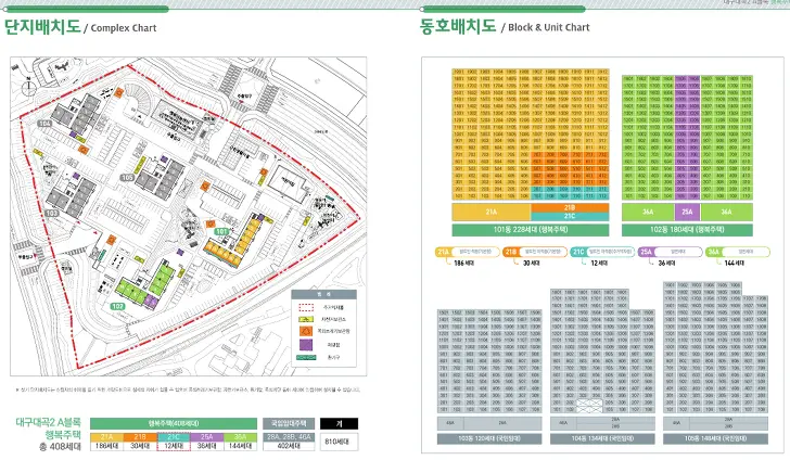 <대구 대곡 A블록 행복주택 입주자 모집> 대학생, 청년, 신혼부부, 고령자, 주거급여수급자 대상 매물 사진 19