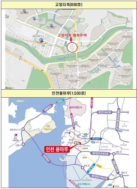<2018년 행복주택 입주자 모집> 전국 / 대학생, 청년, 신혼부부, 고령자, 주거급여수급자, 산단근로자 대상 매물 사진 13
