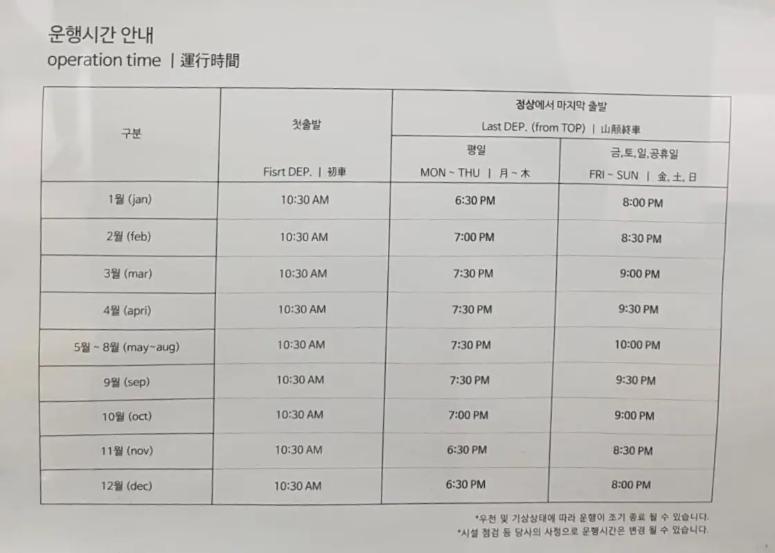 (4점) 대구 남구 앞산 케이블카. 케이블카 타고 올라간 앞산과 낙동강승전기념관 작업 사진 16