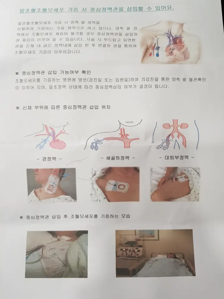 말초혈조혈모세포 기증(골수기증) 하기 전, 건강 검진 받았습니다. 조혈모세포기증 비밀유지서약. 작업 사진 2
