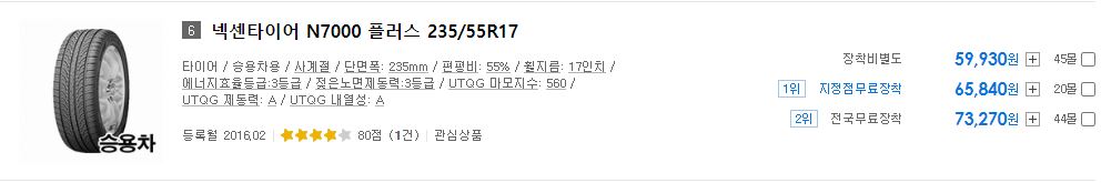 SUV에 승용 타이어 장착하기. QM5에 넥센 N7000 플러스 235 55 17 타이어 장착. 작업 사진 4