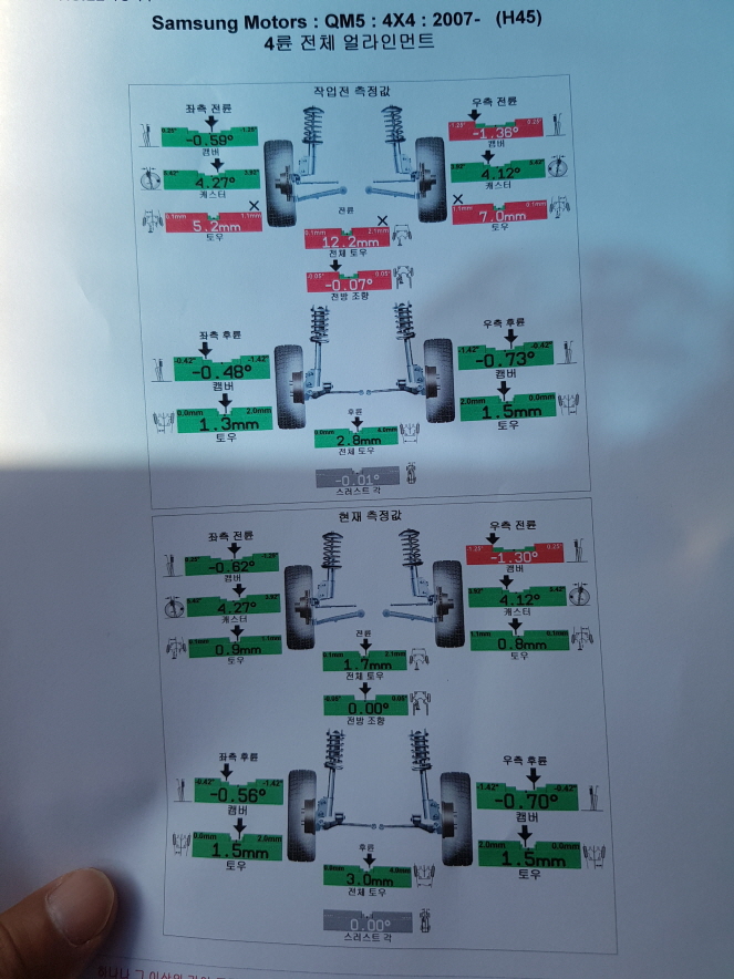 QM5 후륜 활대링크, 활대부싱, 로어암 교체. 추가로 전륜 로어암 교체 및 전륜 디스크 연마.(feat. 터보압력센서, 솔레노이드밸브 교체 후기) 작업 사진 18