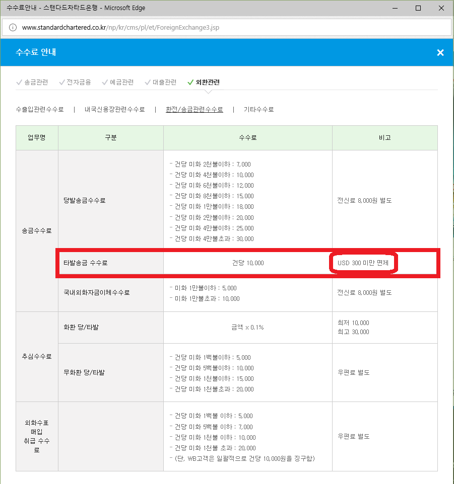<애드센스 외화지급계좌 추천> 300달러 이체까지 타발송금수수료 면제. SC제일은행 초이스 외화 예금통장. feat. 통장개설방법 작업 사진 3
