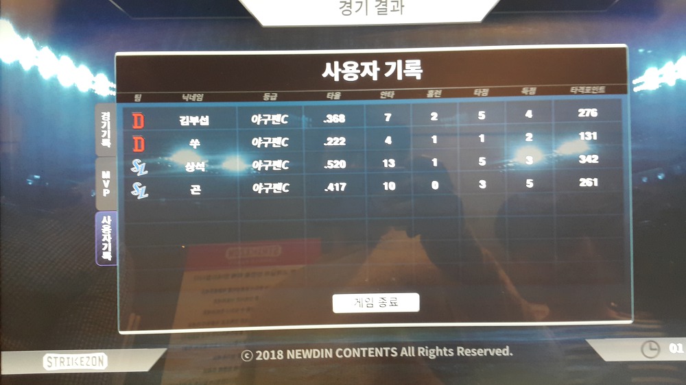 <대구 광장코아 \"스트라이크존 대구광장구장\"> 스크린야구 처음 해봤는데 상당히 재미있네요. 작업 사진 12