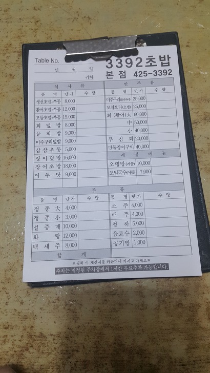 <대구 중구 반월당역 근처 \"삼삼구이초밥\"> 대구 시내에서 초밥, 물회 먹기 좋은 곳 작업 사진 4