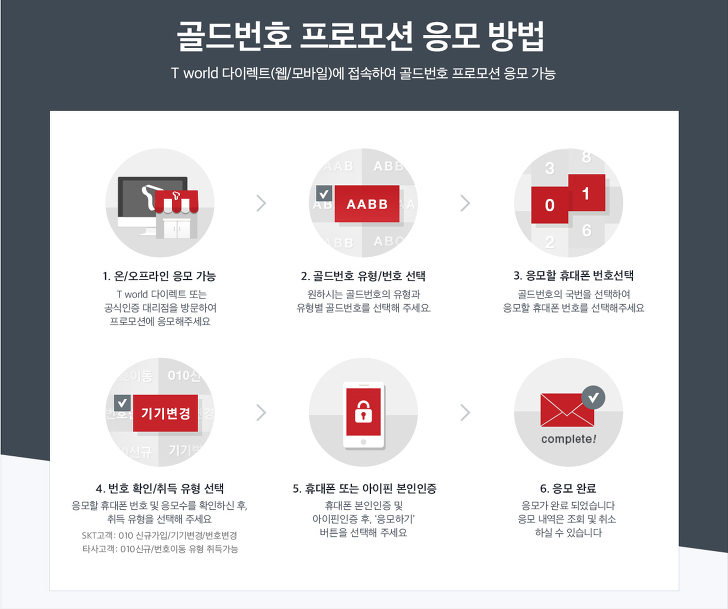 <2018년 SKT 골드번호 추첨> 골드번호 프로모션 응모하고 핸드폰 골드번호 받기. 작업 사진 3