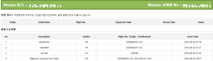 <폴로 PK 해외직구 후 물건받기까지> 해외직구배송비, 해외직구배송기간 작업 사진 3