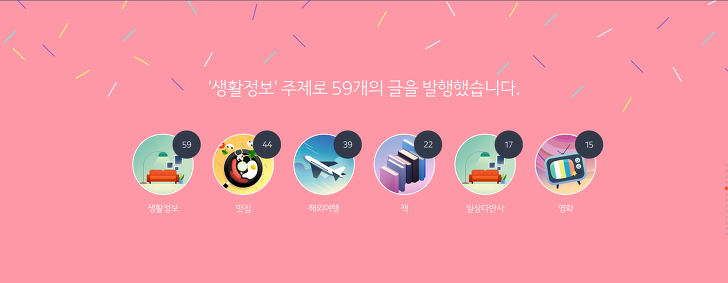 2017년 티스토리 결산으로 인한 방문자 유입 작업 사진 8