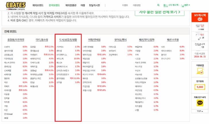 <이베이츠에서 책 주문> 예스24에서 책 주문하고 3.5% 캐시백 받기 작업 사진 2