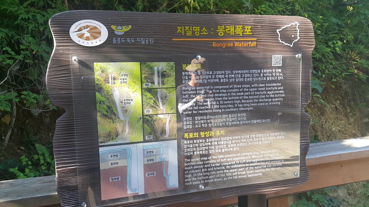 <울릉도 도동 "봉래폭포"> 울릉도 가볼만한곳. 쏟아지는 햇살과 함께 봉래폭포 구경하기. 작업 사진 10