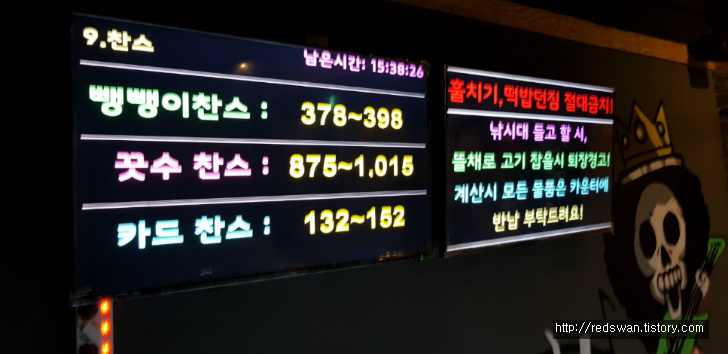 대구 두류동 광장코아 팡팡낚시카페. 실내에서 즐기는 낚시 작업 사진 6