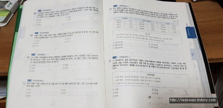 NCS 고졸통합서판매. 시대에듀 2018년 NCS 고졸통합서 직업기초능력평가+직업수행능력평가 작업 사진 4