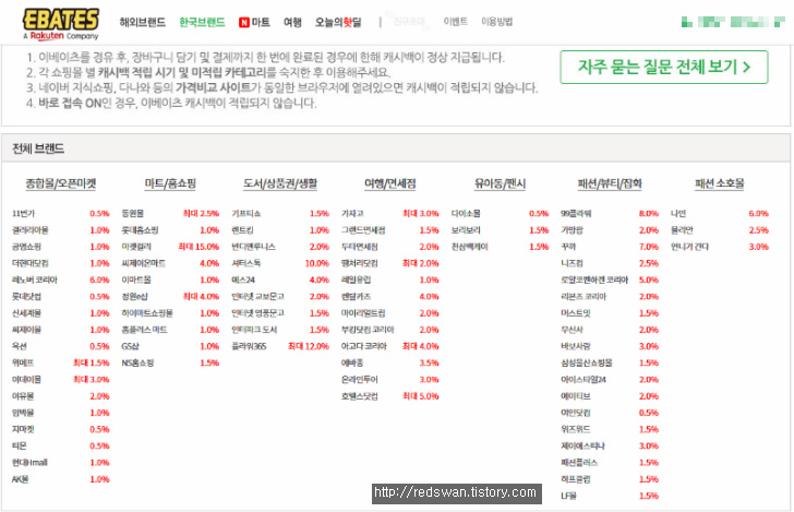 온라인 쇼핑 그리고 해외직구하고 캐쉬백받기. 작업 사진 3