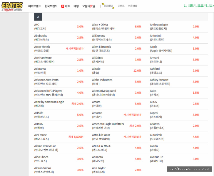 온라인 쇼핑 그리고 해외직구하고 캐쉬백받기. 작업 사진 2