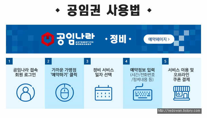 다나와에서 엔진오일, 타이어 구매하고 공임나라 공임권 받기(선착순) 작업 사진 4
